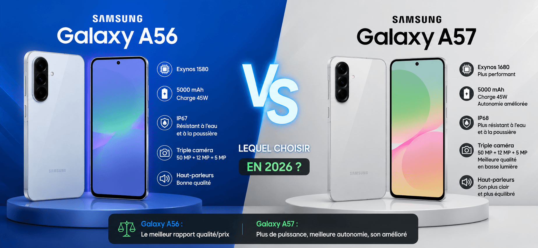 Galaxy A57 vs Galaxy A56 : faut-il vraiment changer ?
